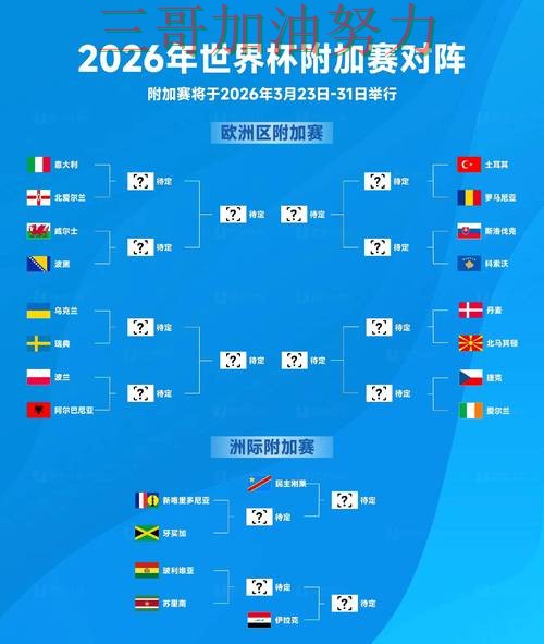世界杯竞猜入口汇总实录:哪个好真实情况曝光(World Cup 2026) 世界杯竞猜入口汇总实录:哪个好真实情况曝光(World Cup 2026)
