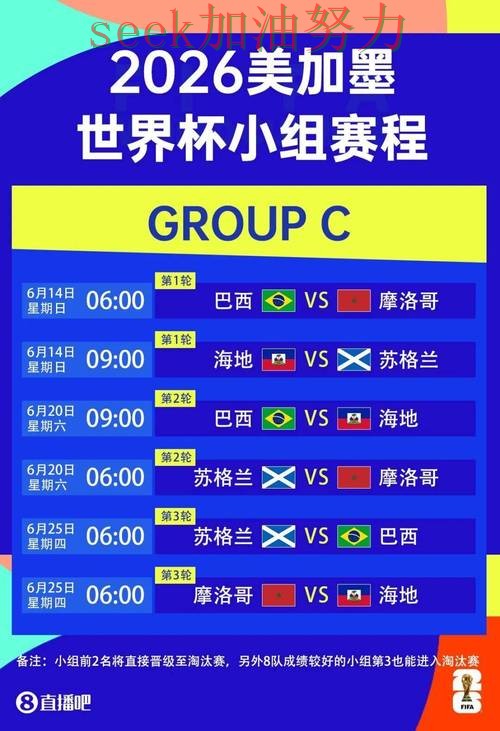 深度评测世界杯买球平台:从速度测试到直播观看全流程解析 - 2026世界杯 深度评测世界杯买球平台:从速度测试到直播观看全流程解析 - 2026世界杯